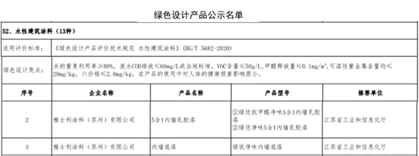 立邦乳膠漆綠色產(chǎn)品家族再添新成員！